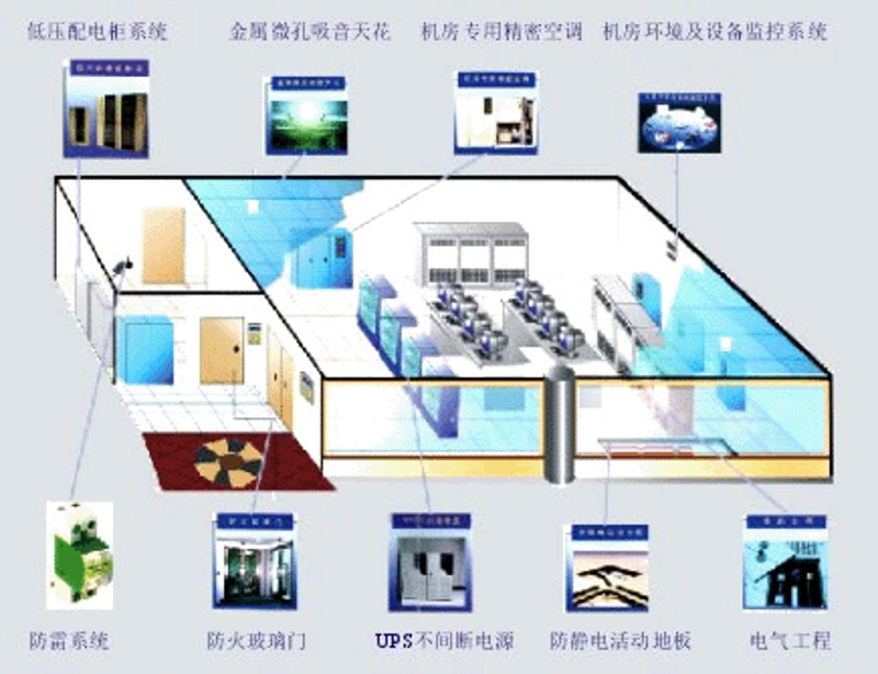 拥抱变革：IT运维外包的最新趋势