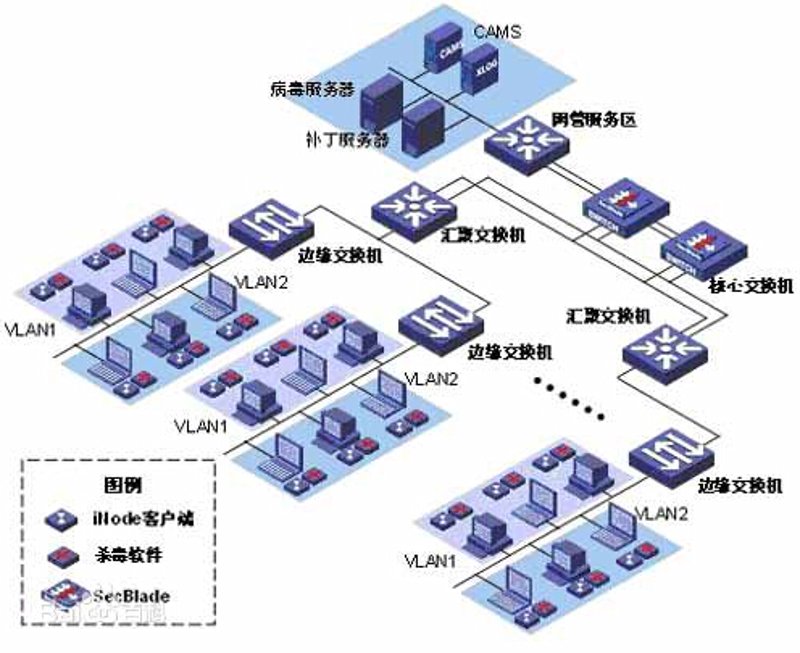 弱电工程：构建智能生活的关键枢纽