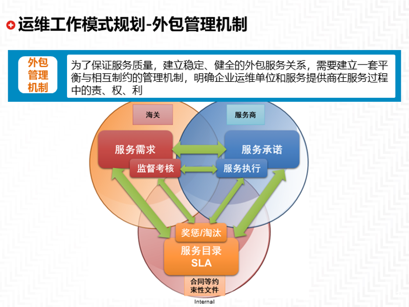 服务器交换机